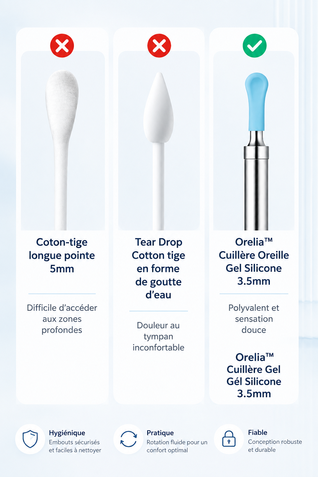 Otoscope de nettoyage d'oreilles